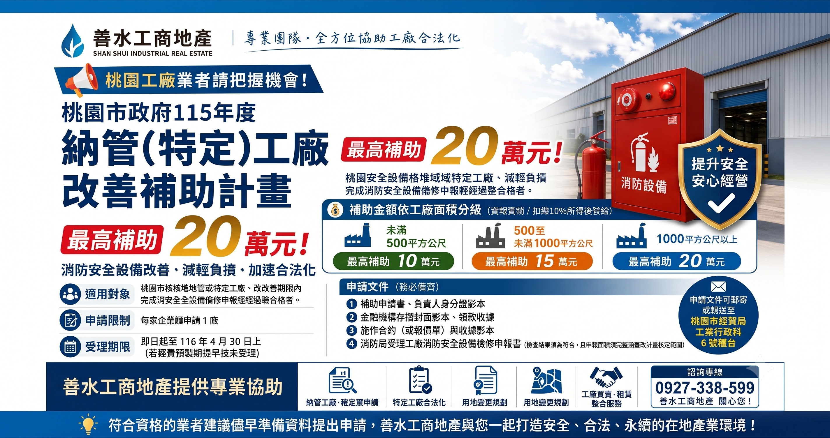 標題:【桃園限定】特定工廠消防改善最高補助20萬!資深代書教你免踩雷、搶先拿補助