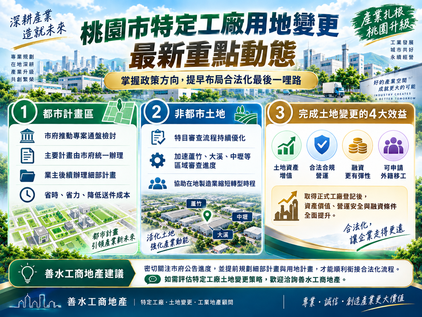 桃園特登工廠變更重磅利多!都計與非都土地合法化進度與市場價值全解析