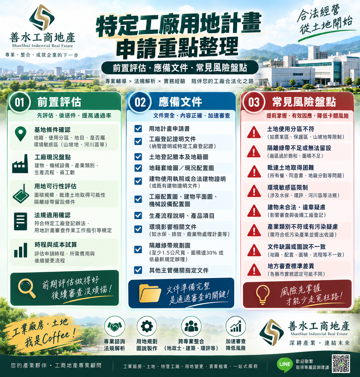 特定工廠用地計畫申請重點整理:前置評估、應備文件與常見風險盤點