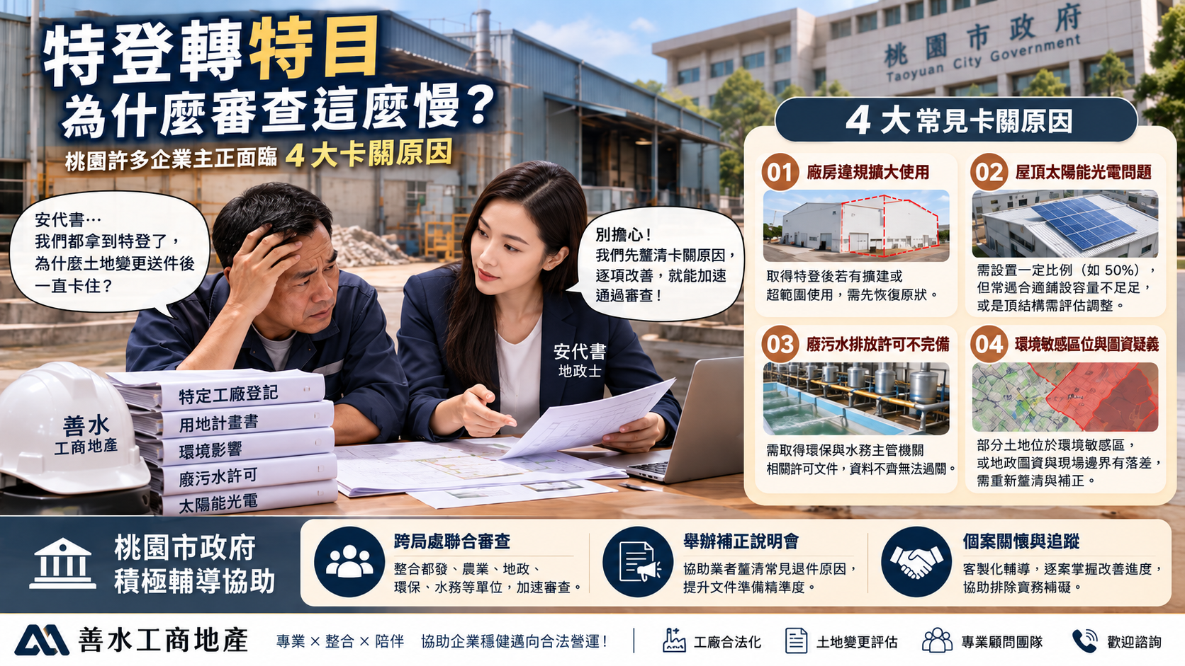 桃園 530 家特登難合法化?安代書解析「特登轉特目」卡關主因與補正實務指南